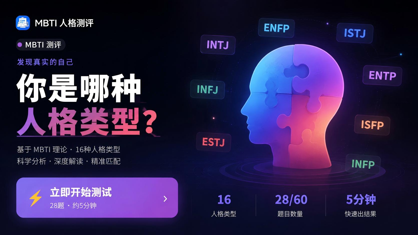 【正版链接】MBTI 16型人格在线测试专业版,免费秒出测试结果-不可思议资源网